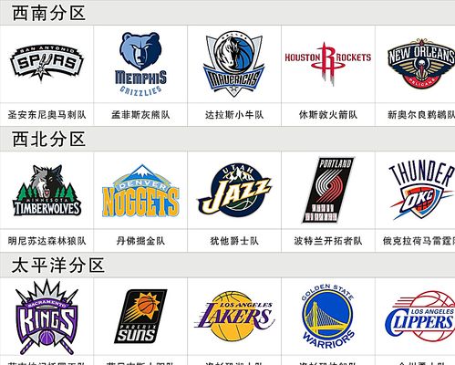 单位